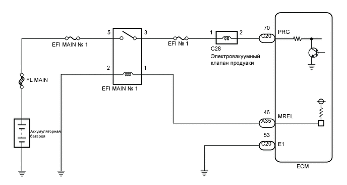 A290247E05