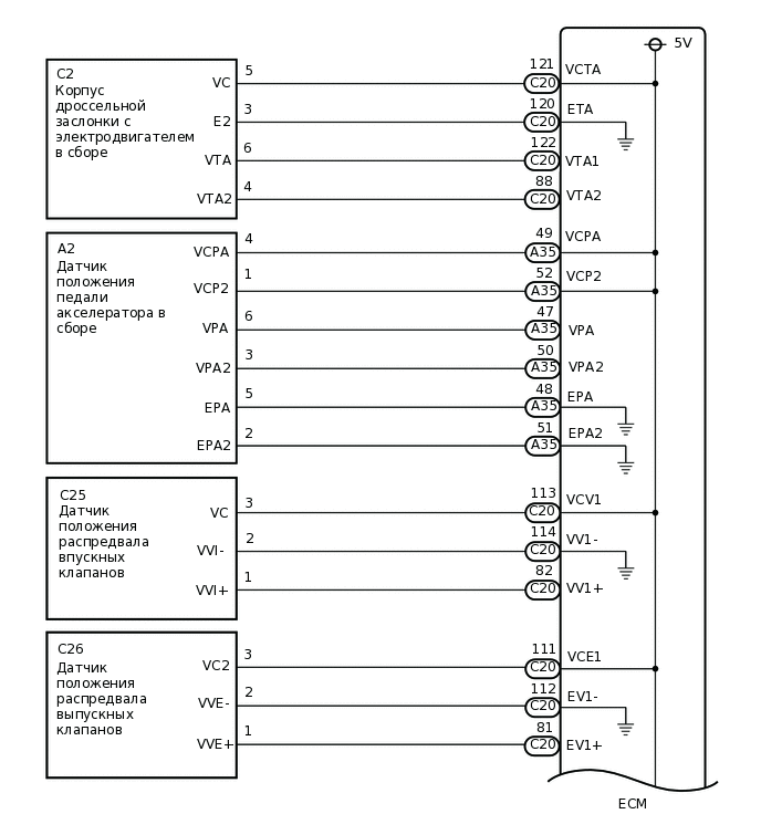 A324186E02