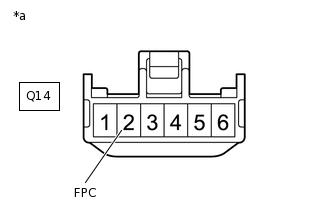 A330727C40