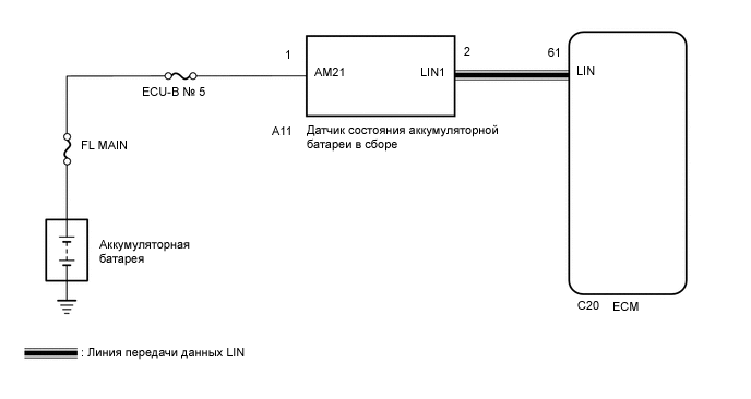 A331074E02