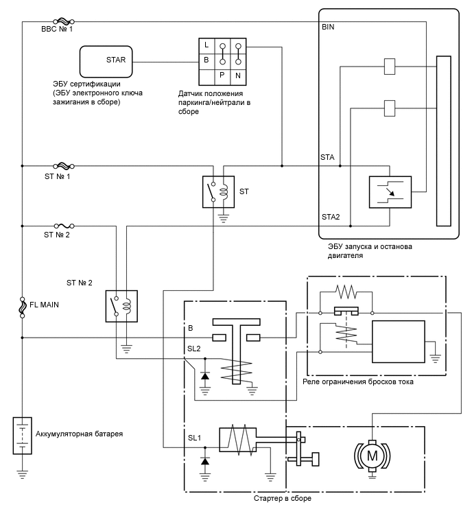 A334205E01