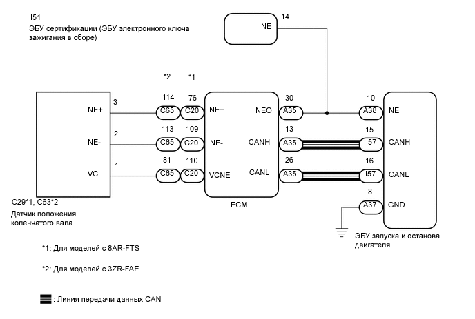 A337508E01