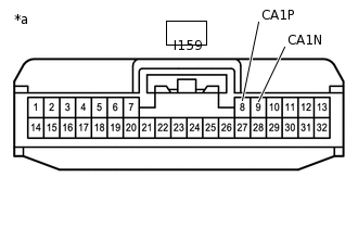 A380143C93