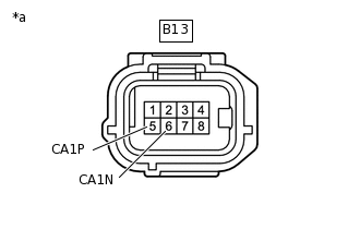 A380144C68