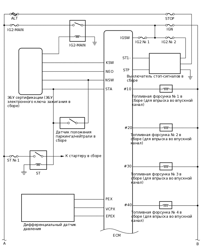 A425192E01