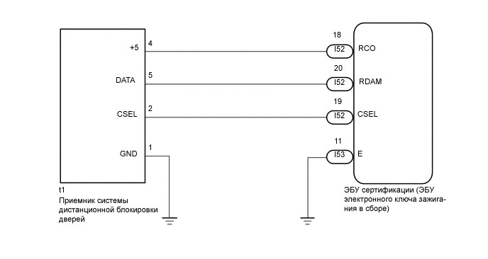 B265620E45