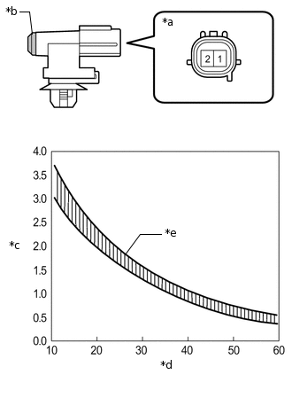 B380459C01