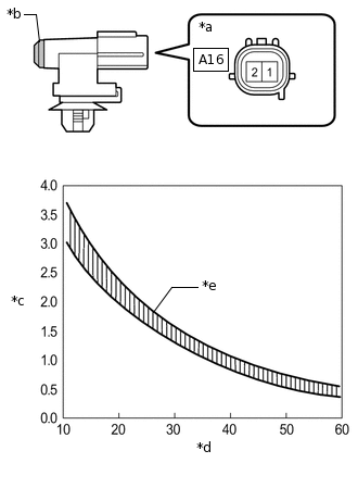 B380459C03