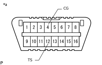 C146309C92