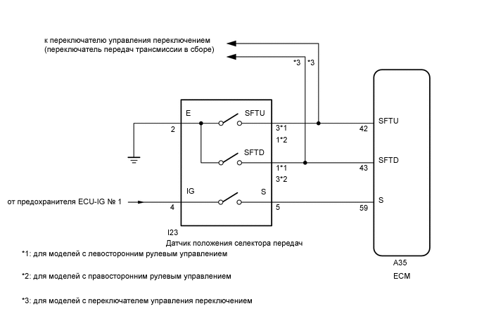 C251559E14