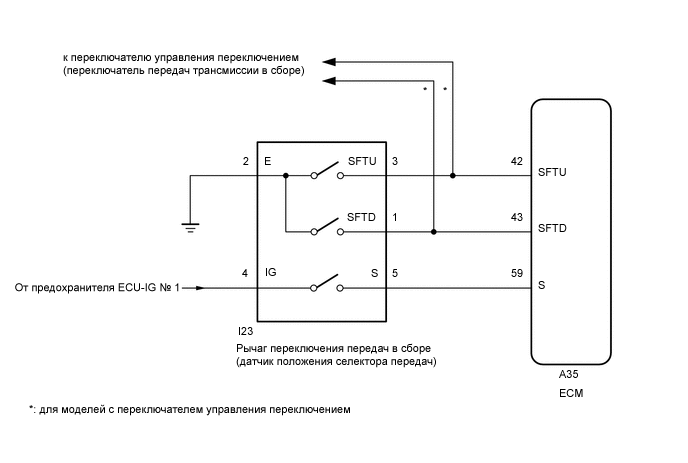 C251559E16