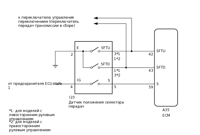 C251559E34