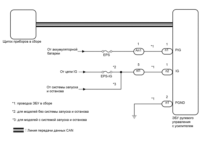 C277340E03