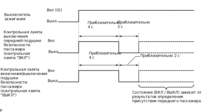 C280059E09