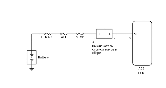 C295430E02