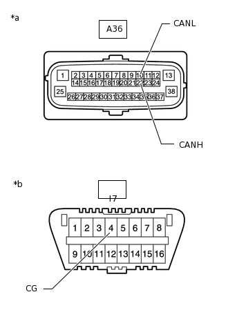 C300849C04