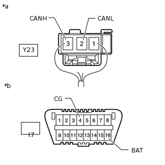 C300870C03