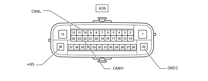 C306841E02