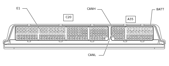 C306878E05