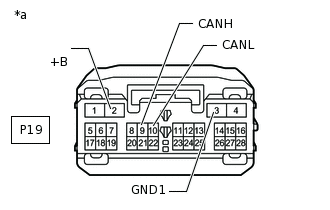 C306889C13