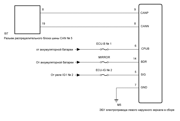 C306900E08