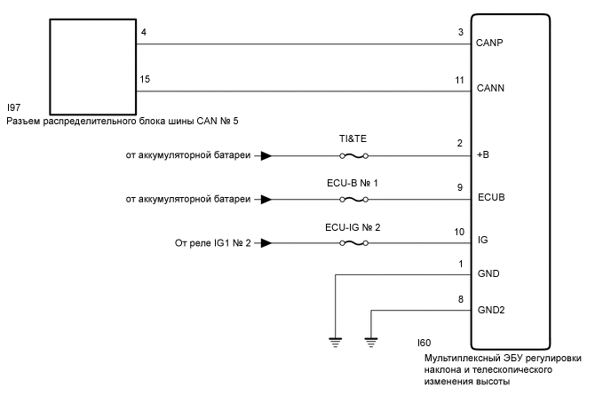 C306901E11