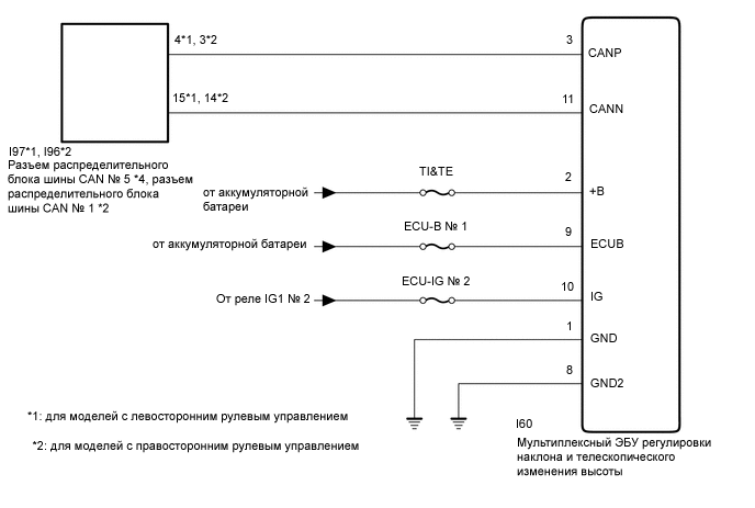 C306901E23