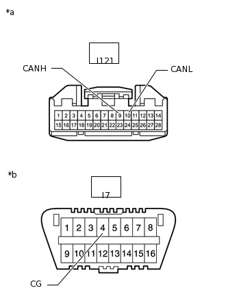 C306971C02