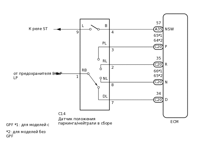 C308362E03