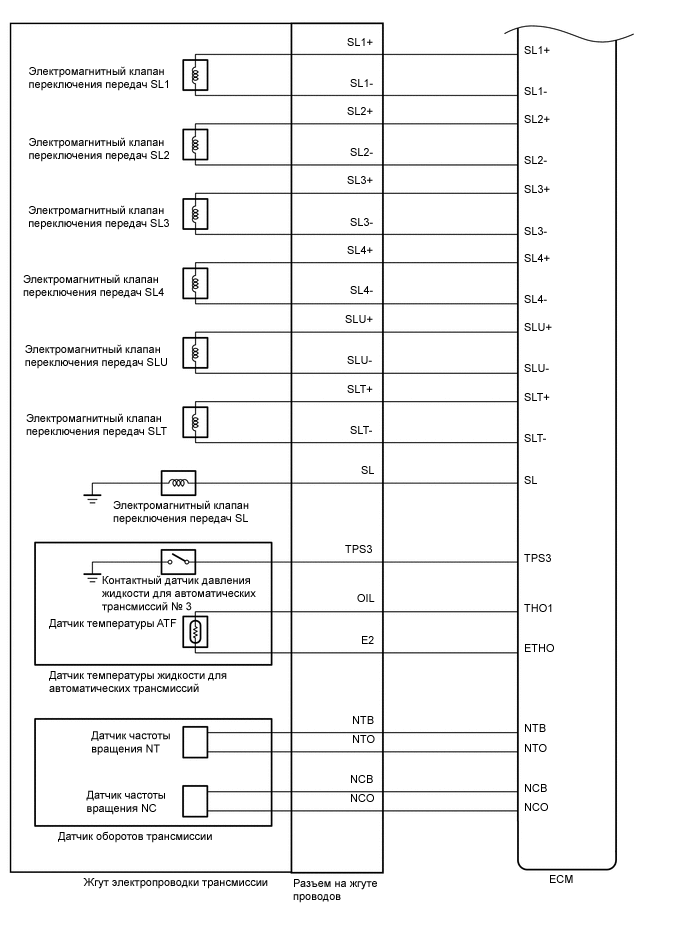 C308466E02