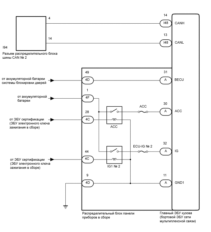 C310967E02