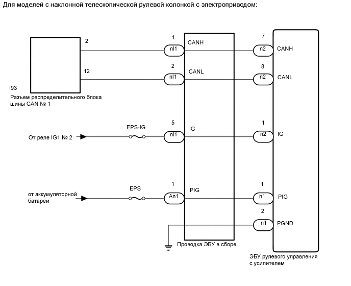 C310987E08