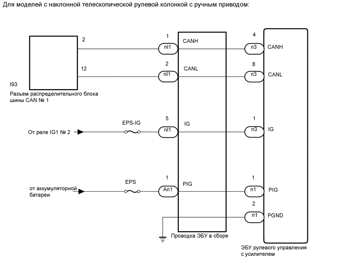 C310987E09