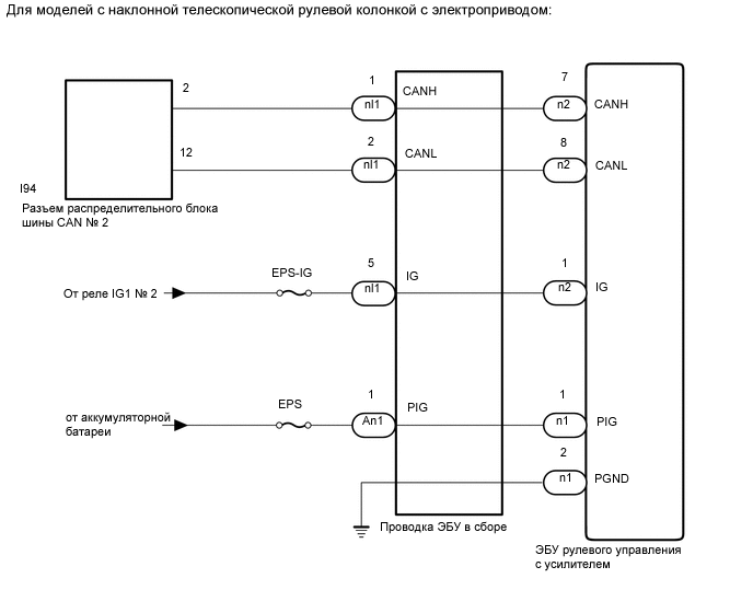 C310987E11