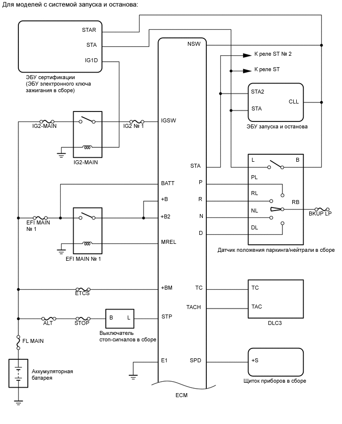 C316199E01