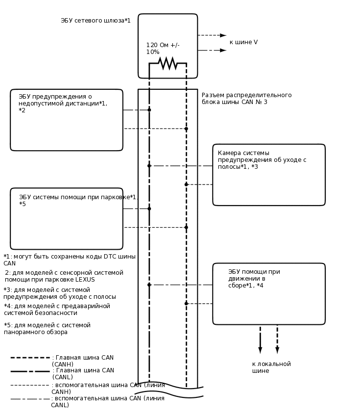 C317003E01