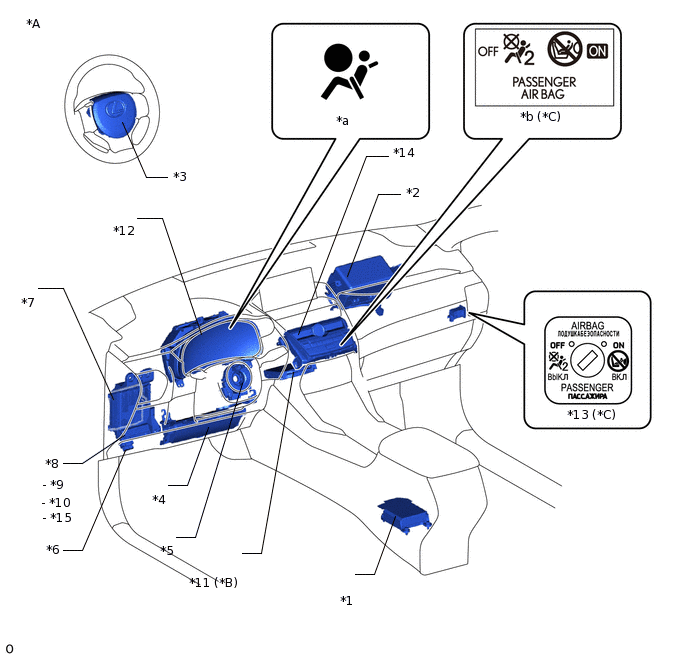 C319574C01