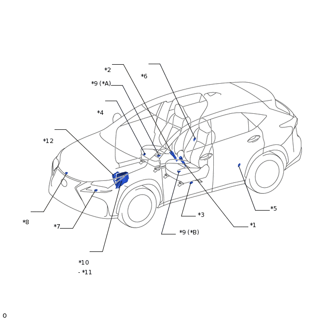 C320055C01