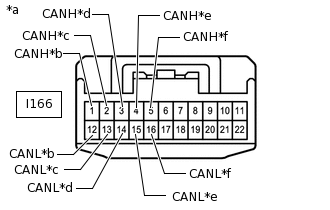 C379635C03