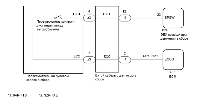 C380499E02