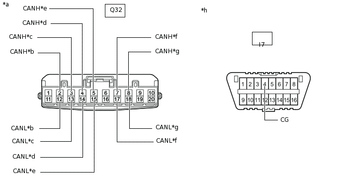 C381121C12