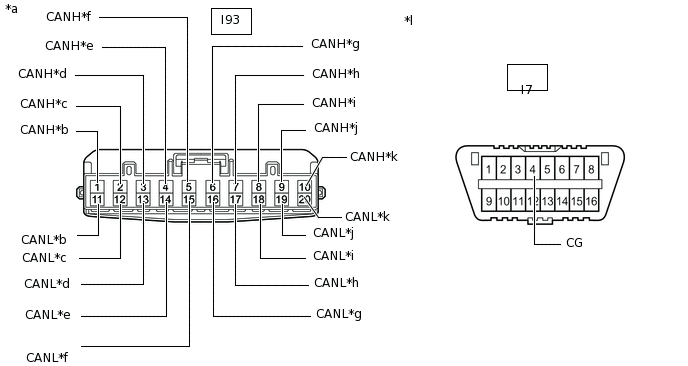 C381121C15