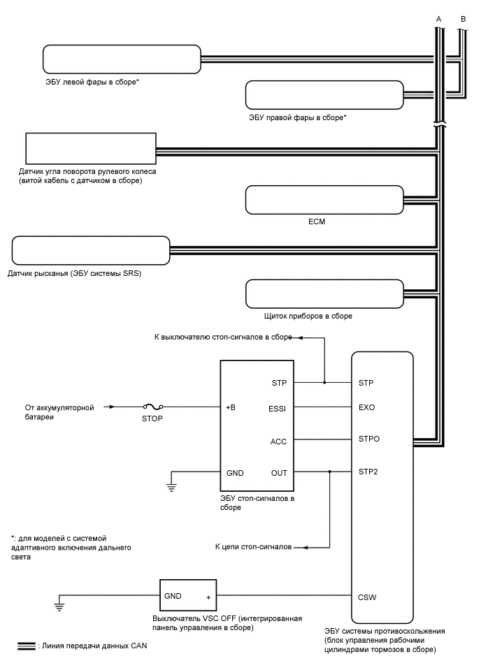 C384431E01