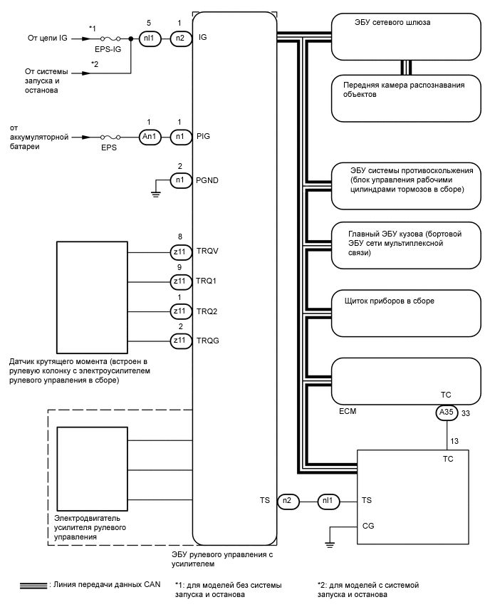 C390491E01