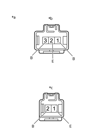 E170870C21