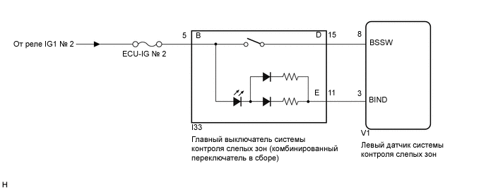 E298000E02