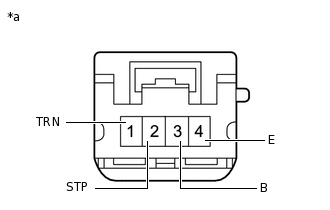 E299513C05