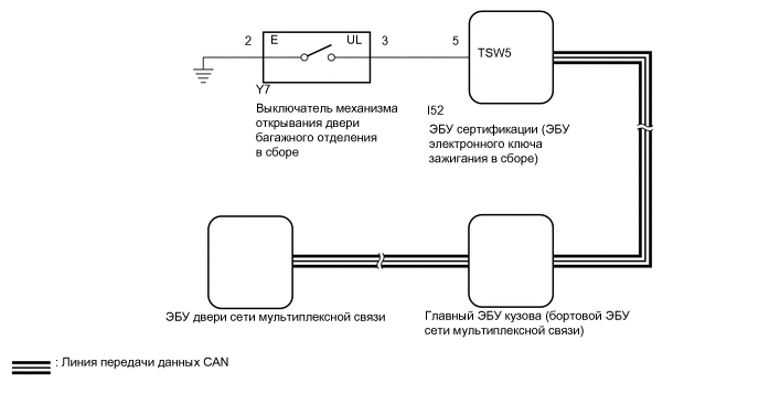 E300230E01