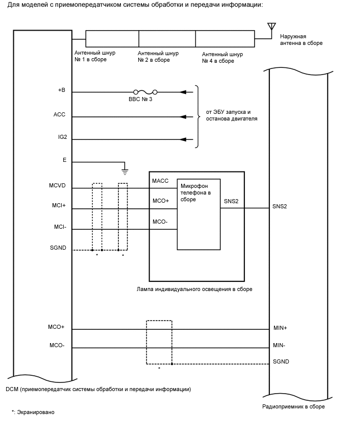 E308000E01