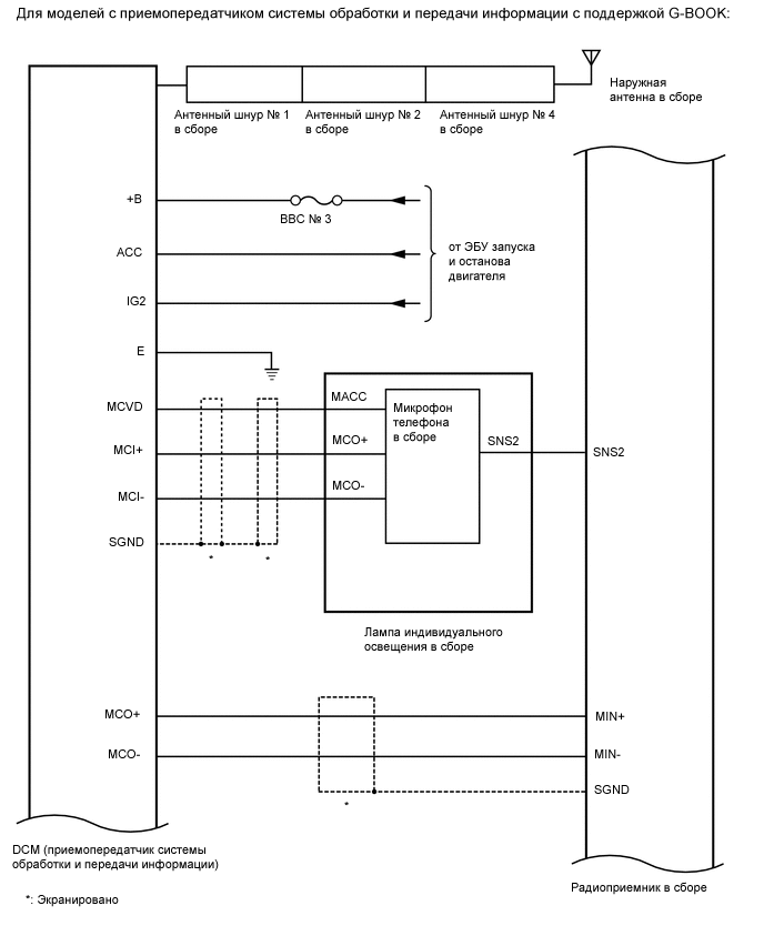 E308000E02